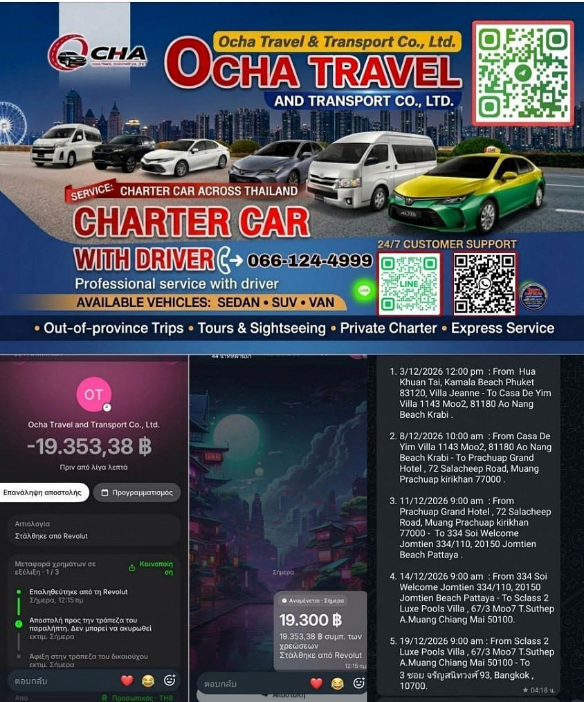 Welcome travelers from all over the world.